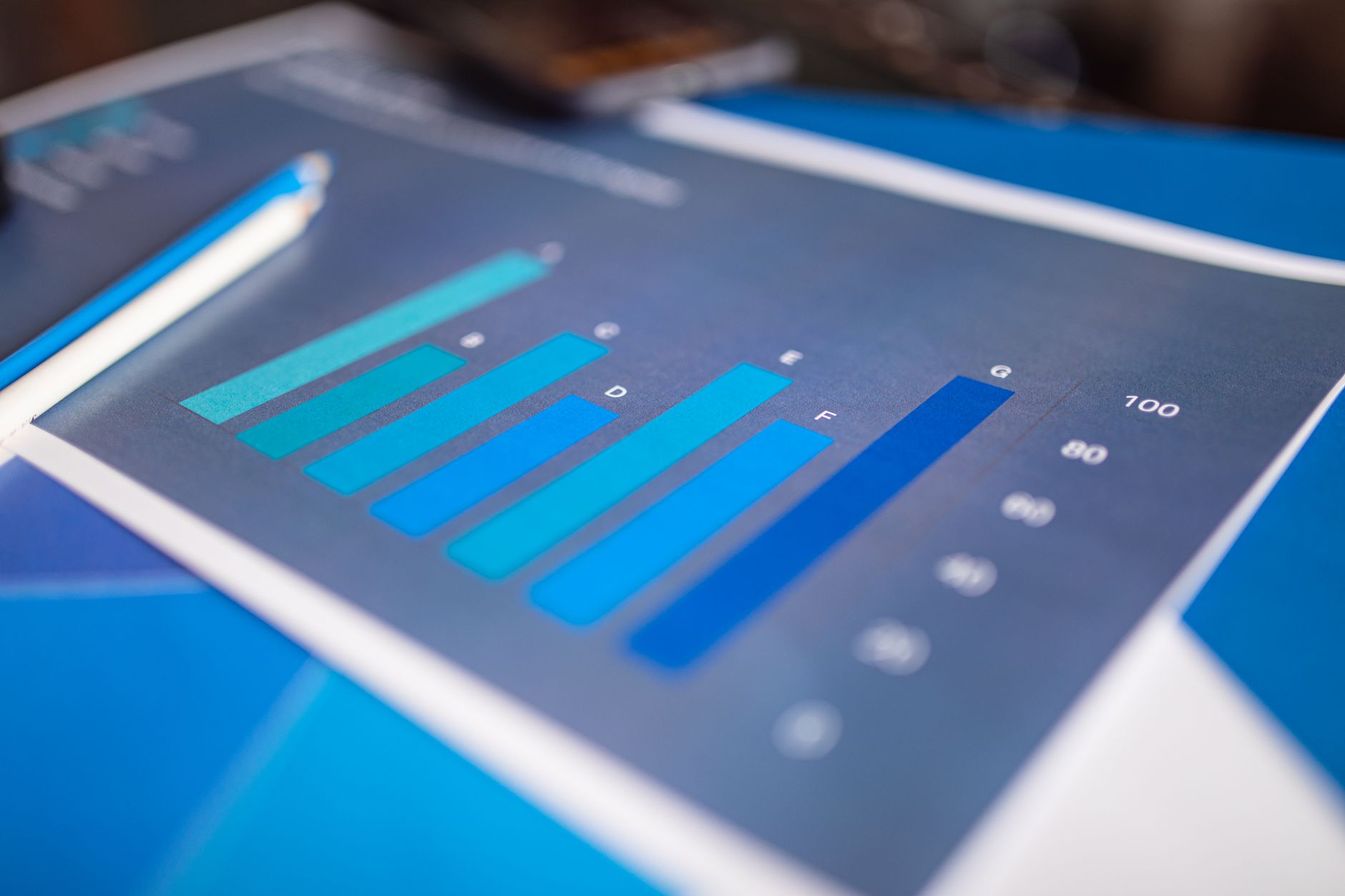 Corporate business charts and data tables