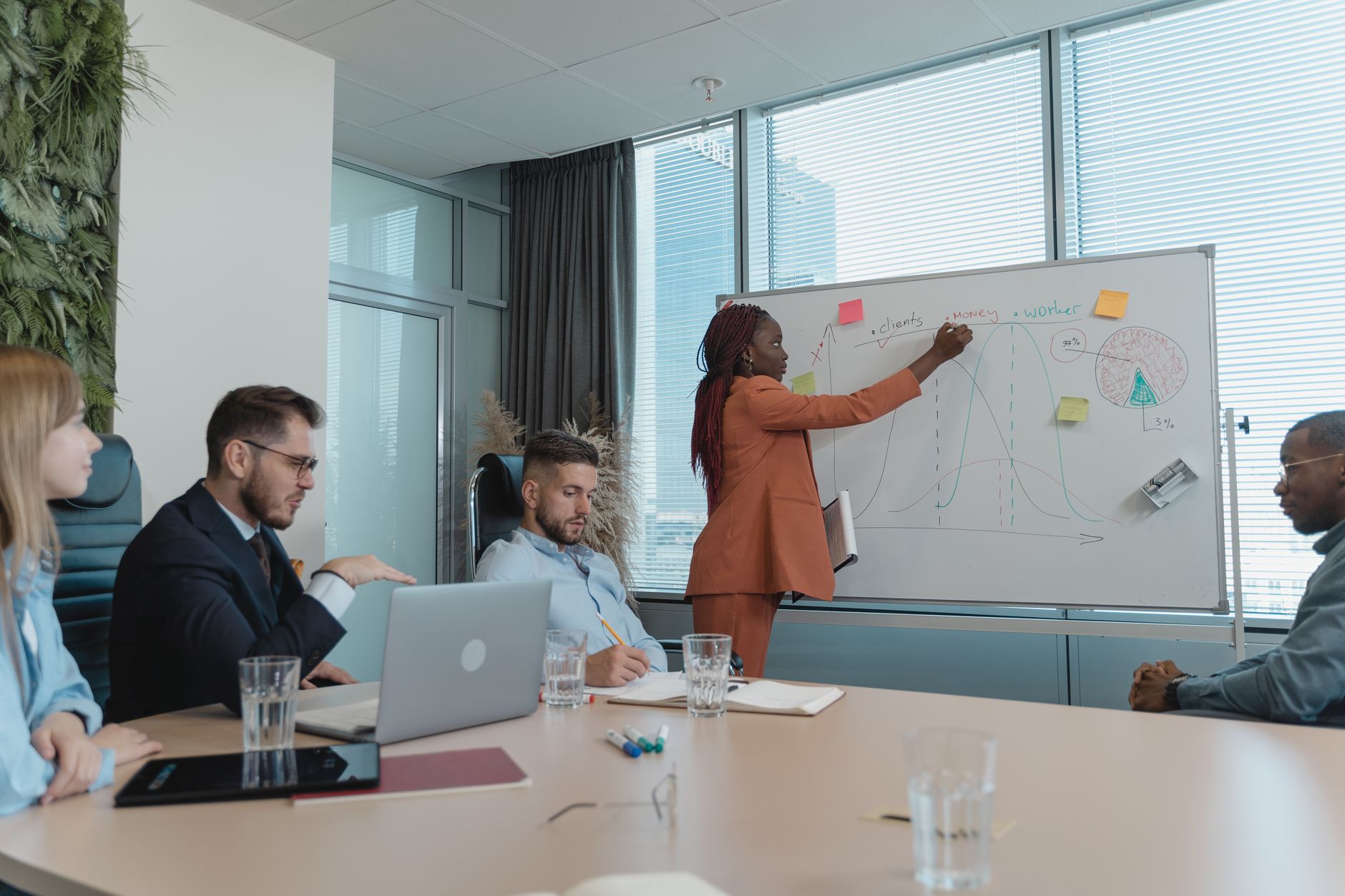 Architectural business planning discussion